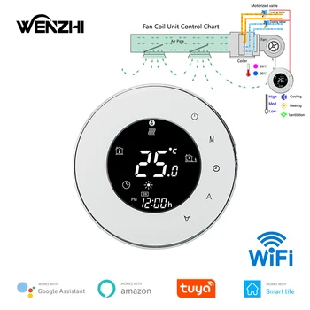 Wifi Термостат для кондиционирования Воздуха, Фанкойл, Цифровой регулятор температуры 220 В, Tuya Smart Life Alexa Google Home