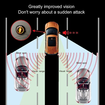 Автомобильная система обнаружения слепых зон BSD BSM, Микроволновый датчик, Помощь при движении по полосе, Реверсивный радарный датчик, Слепое пятно